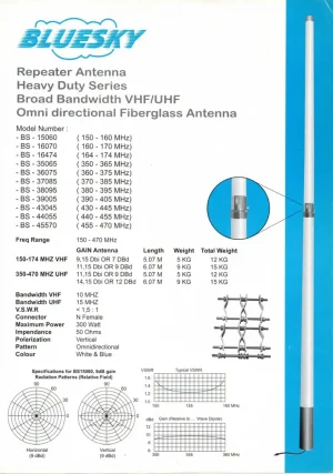 Antena Repeater Bluesky BS-40015 UHF 400 - 415MHz