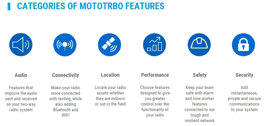 fitur mototrbo