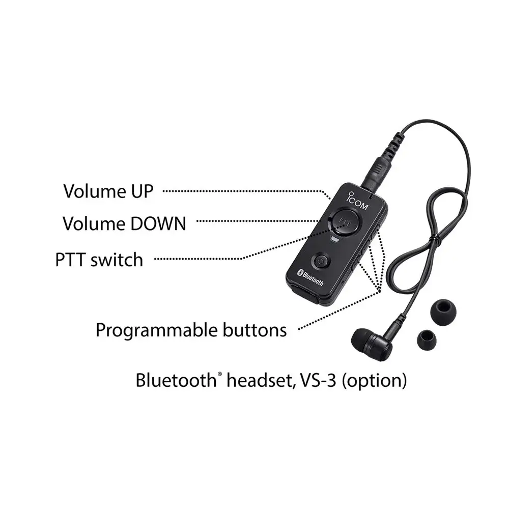 Jenis-Jenis Tombol-Tombol Icom VS-3 - Rakomindo Informasi tentang jenis-jenis tombol-tombol headset Icom VS-3.